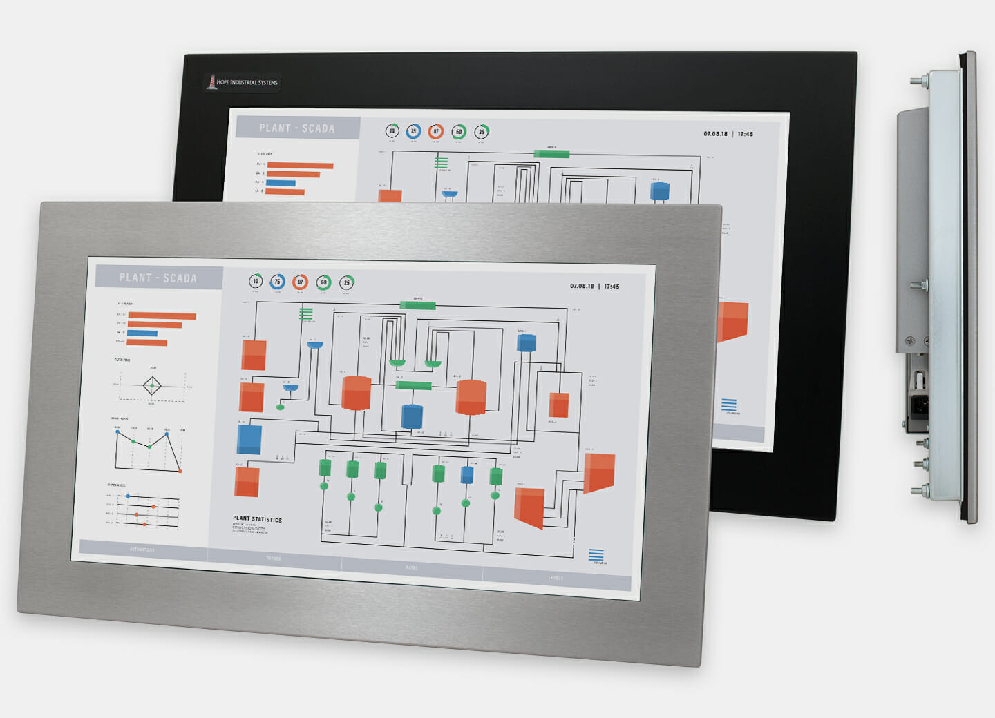 Did You Know All Hope Industrial Systems Monitors Are Rated For ...