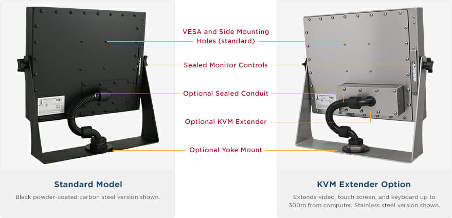 Rear views of IP65/IP66 Rated 19" Universal Mount Monitors showing Industrial Enclosure features and options