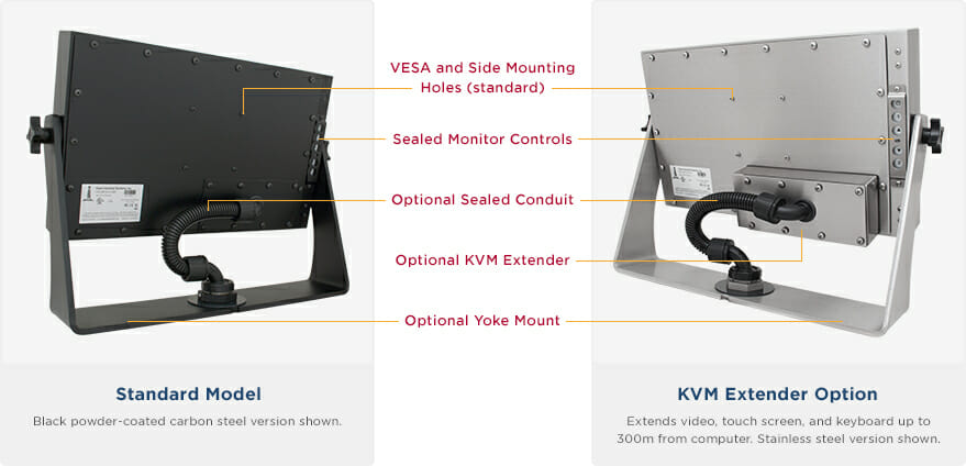 Rear views of IP65/IP66 Rated Widescreen 19.5" Universal Mount Monitors showing Industrial Enclosure features and options